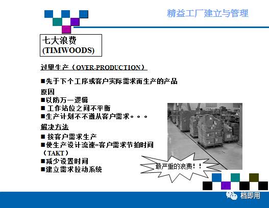 精益工厂建立与管理资料限时免费下载，切勿错过
